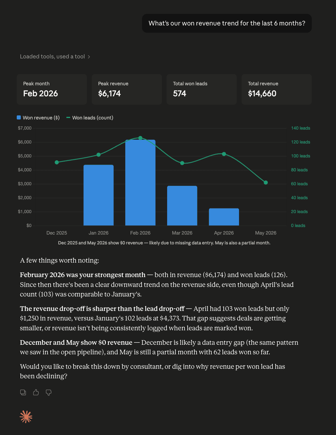 Win-rate and loss-pattern analysis in Claude Desktop